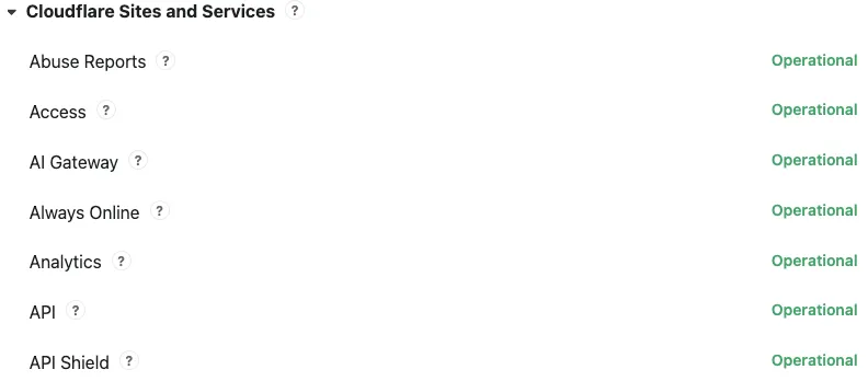 Status-page